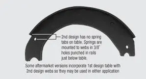 4725-E2 New Steel Brake Shoe or Brake Shoe Kit
